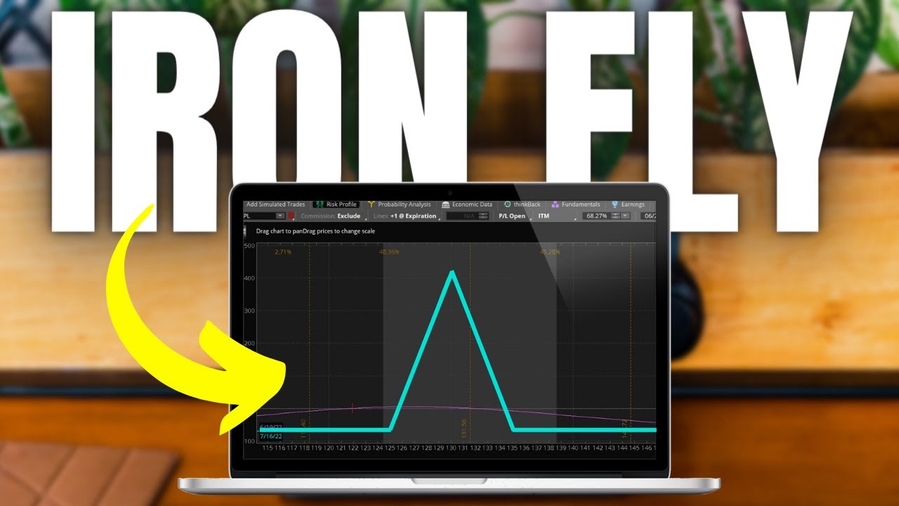 Video thumbnail for Iron Fly Options Strategy | Selling Options for Income