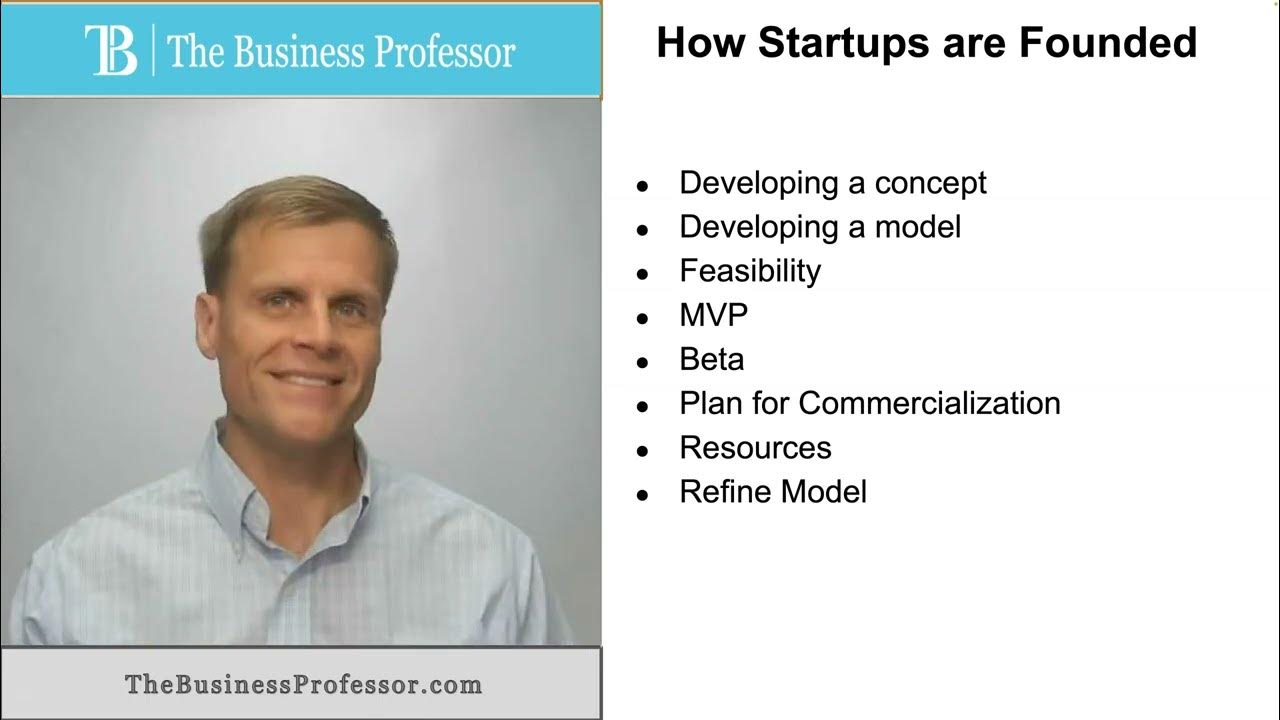 'Video thumbnail for How are Startups Founded?'