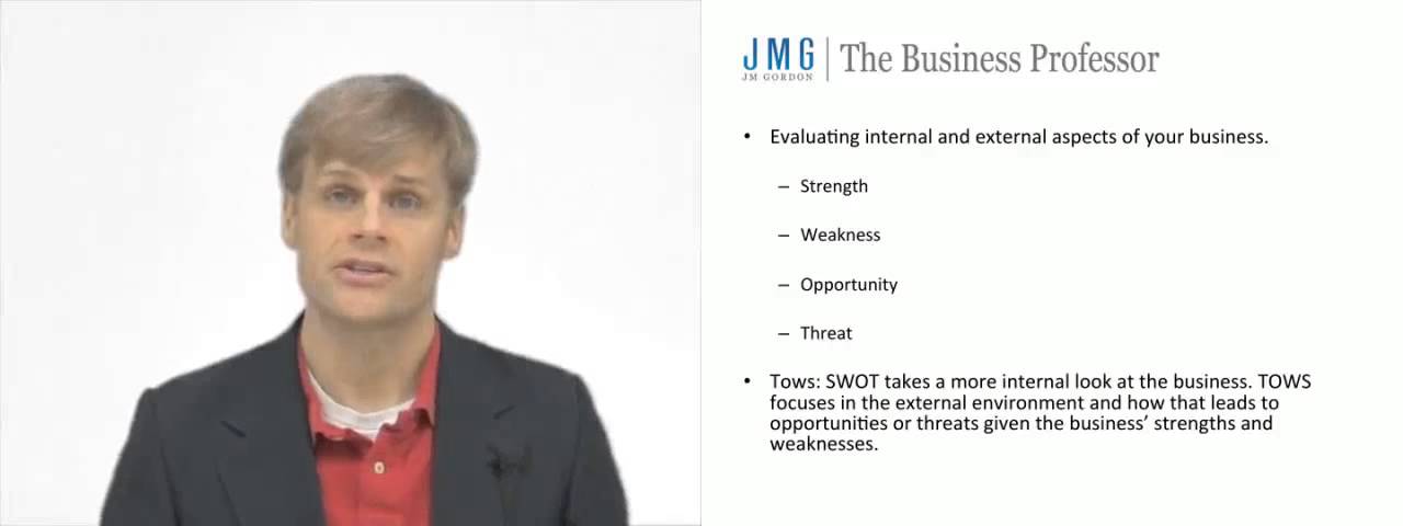 'Video thumbnail for SWOT Analysis'