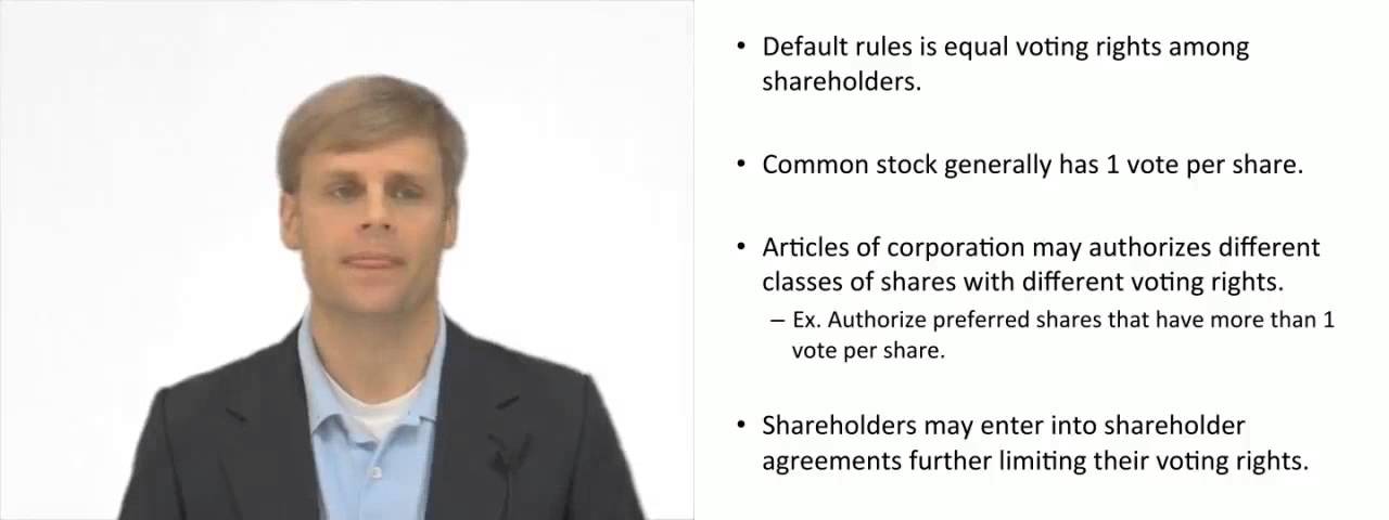 'Video thumbnail for Shareholder Voting Rights'