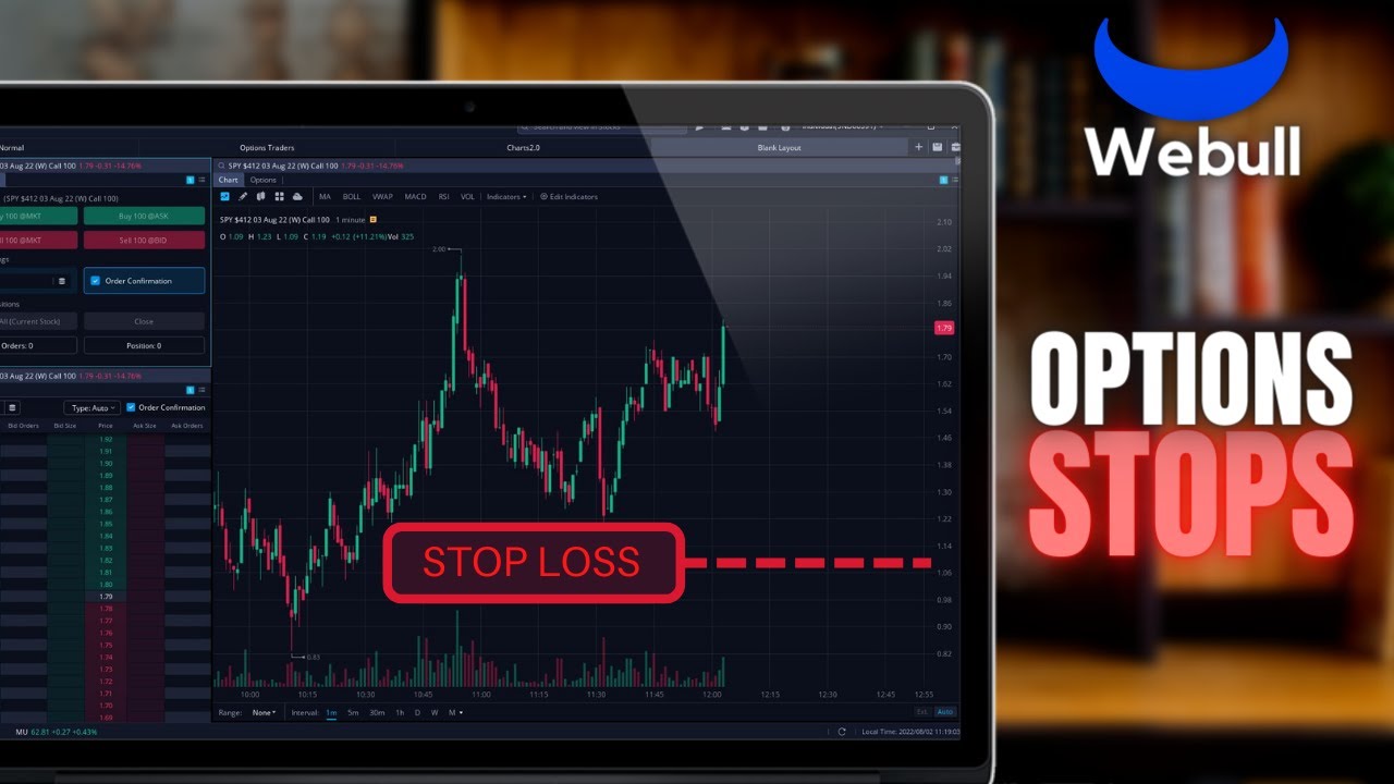 'Video thumbnail for How to Place Stops on Options in Webull'