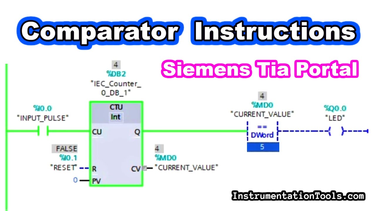 'Video thumbnail for Comparator Instructions in Siemens Tia Portal - Equal to and Not Equal to'