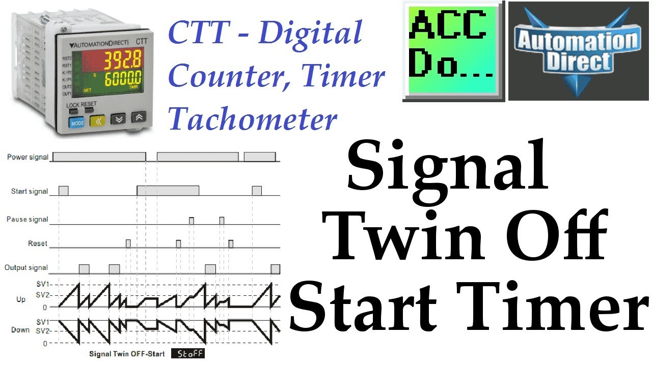 'Video thumbnail for CTT Signal Twin Off Start Timer'