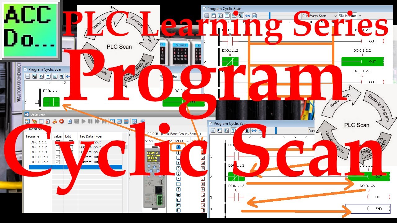 'Video thumbnail for PLC Learning Series - Program Cyclic Scan'