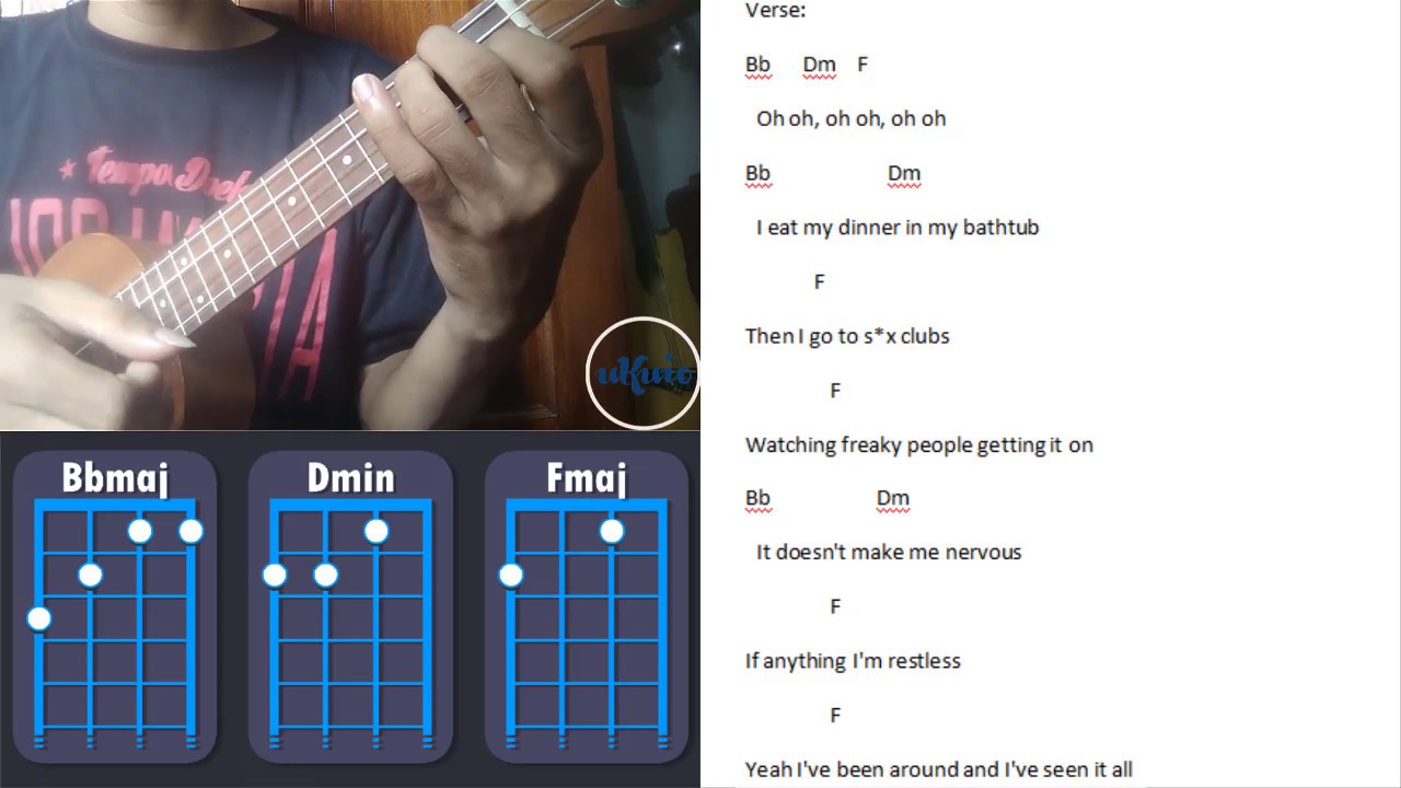 Video thumbnail for Habits - Tove Lo Ukulele Karaoke Version For Cover