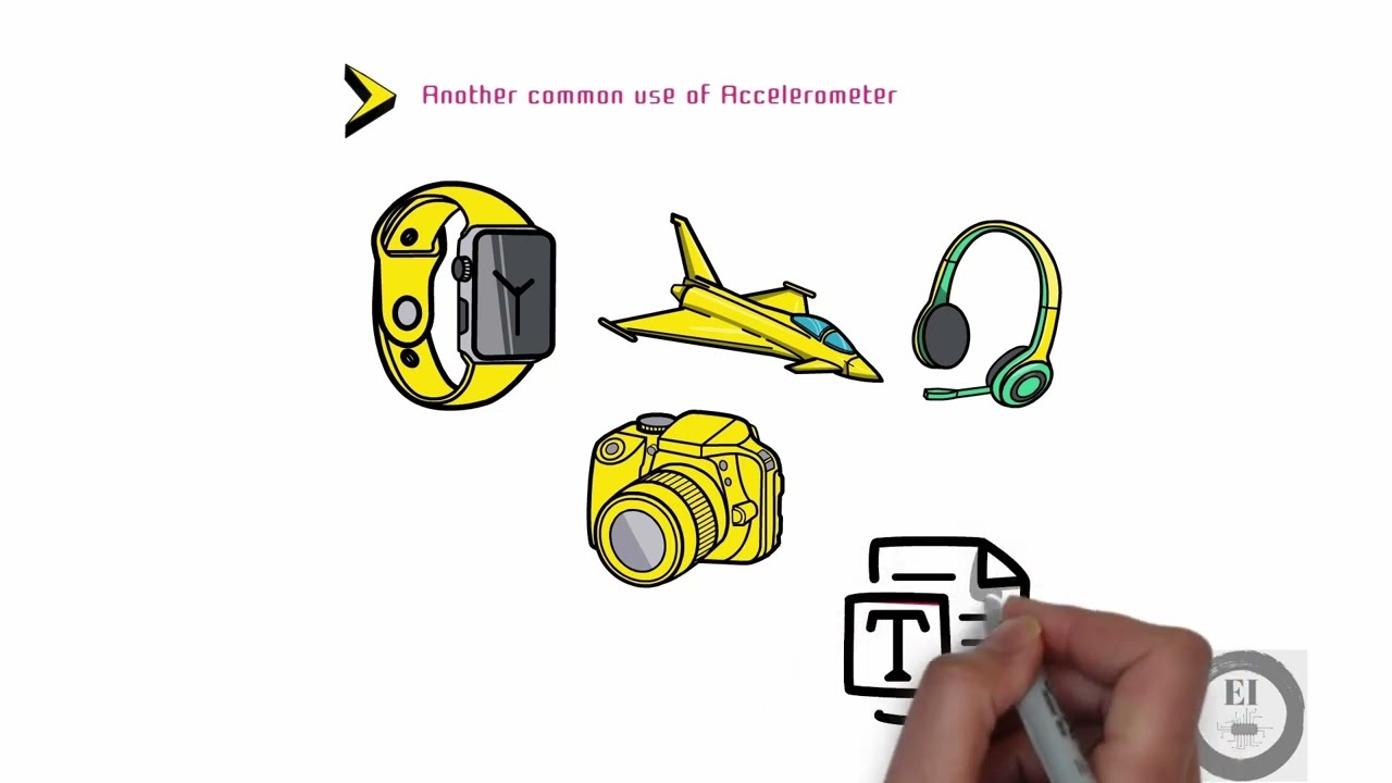 Video thumbnail for Embedded Development Toolkit (Embedded 101 Course, part 1.5)