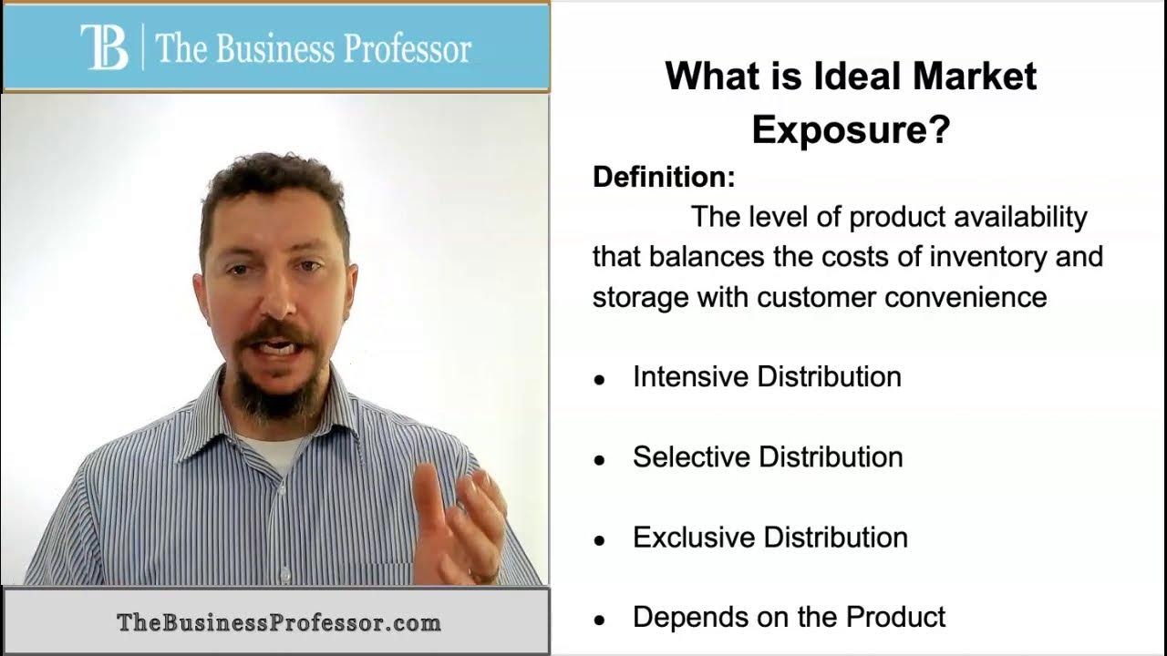 Video thumbnail for Marketing - Ideal Market Exposure