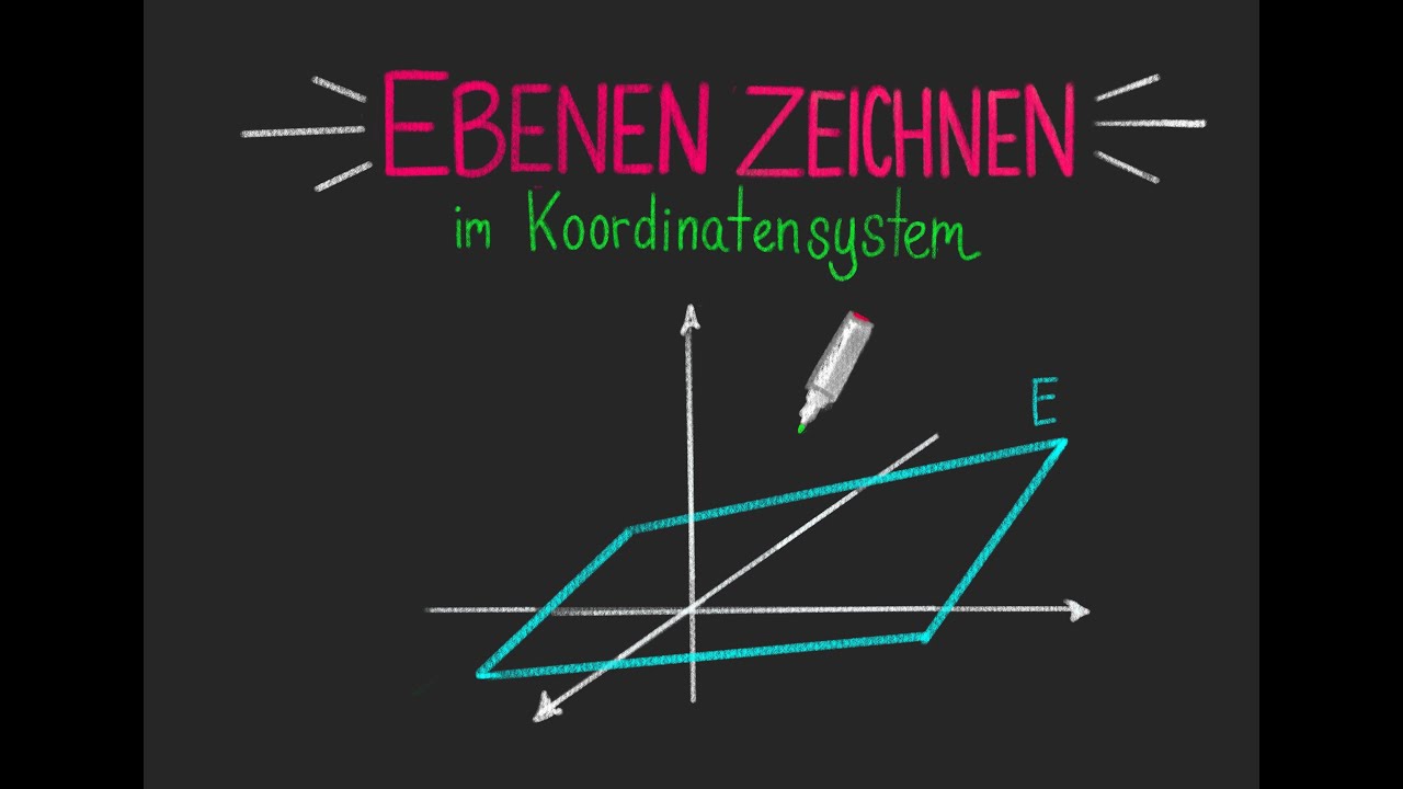 'Video thumbnail for Ebenen im dreidimensionalen Koordinatensystem zeichnen'