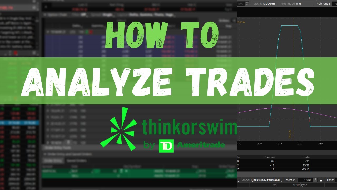 'Video thumbnail for How to Analyze Trades on ThinkorSwim I Risk/Profile for Beginners (Step-by-Step tutorial)'