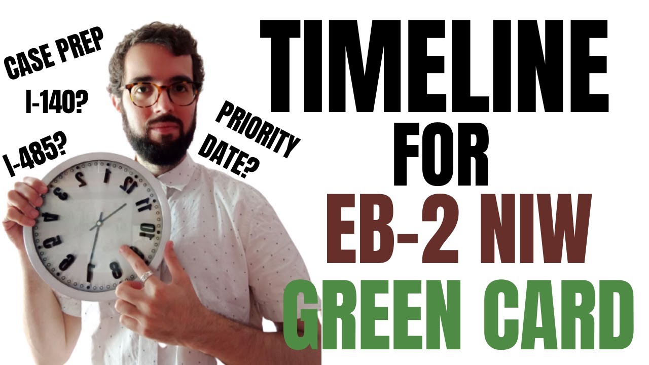 Video thumbnail for ⏱ Timeline for EB2 NIW green card petition in 2022