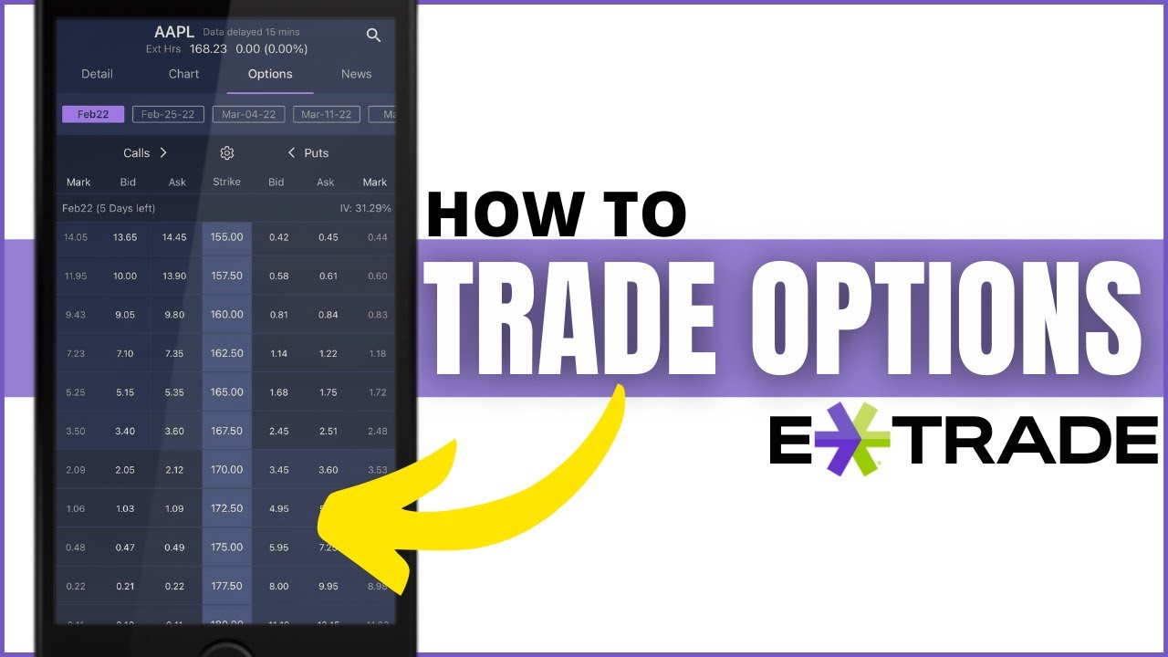 'Video thumbnail for How to Trade Options on Power Etrade Mobile App'