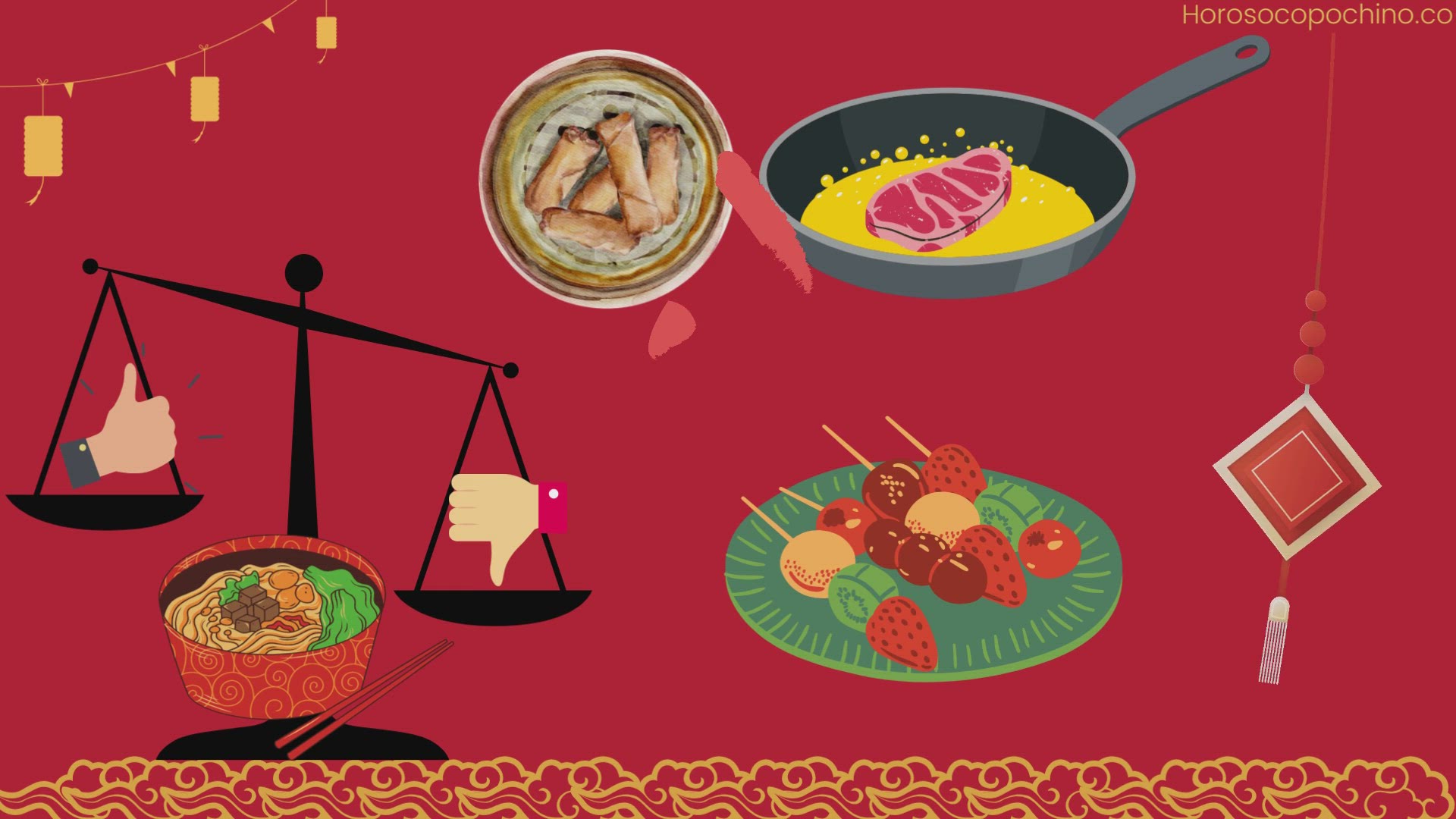 'Video thumbnail for Is Chinese food bad for cholesterol'