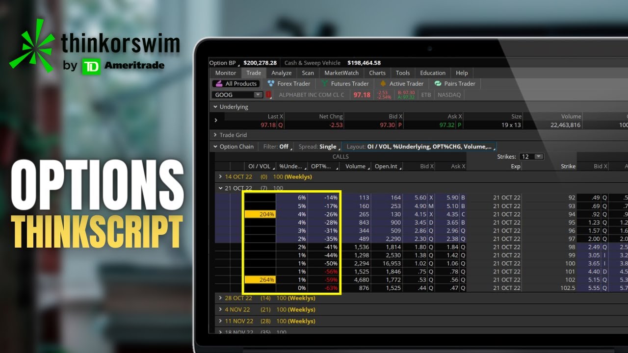'Video thumbnail for 3 FREE Options Scripts for ThinkorSwim | Quickly See Unusual Option Activity and Biggest Movers'