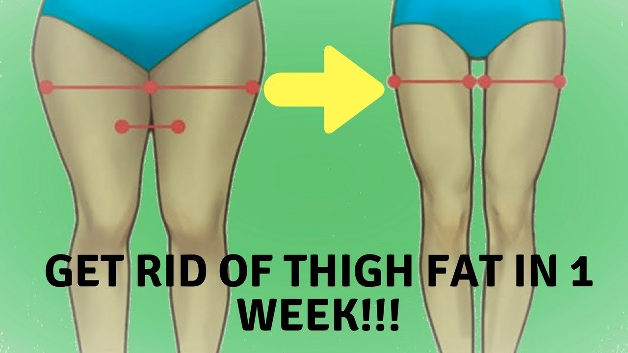 Video thumbnail for How to Lose Thigh Fat :Lose Inner Thigh Fat in 1 Week At Home FAST