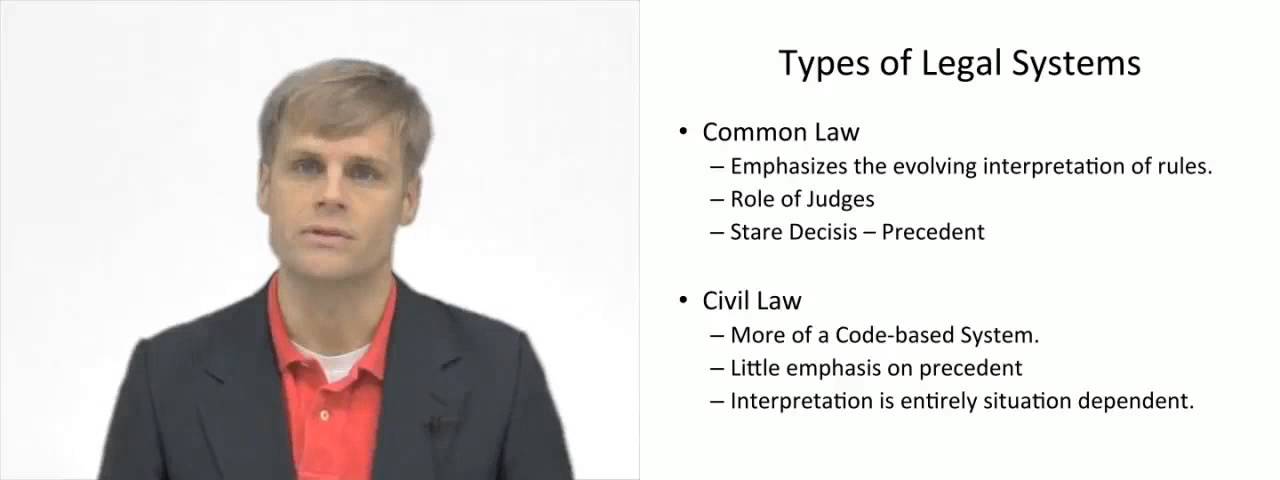 'Video thumbnail for Common Law vs Civil Law'