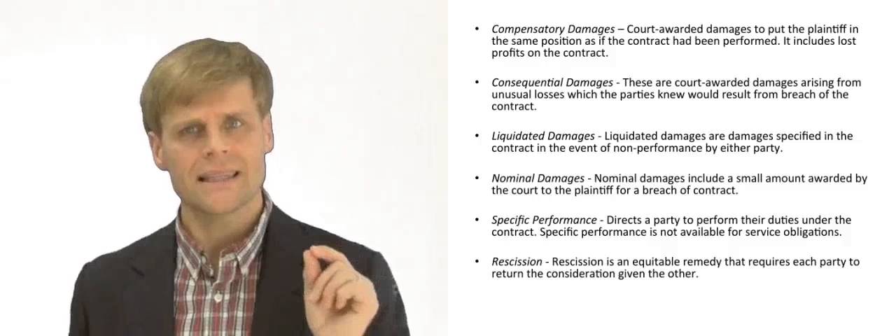 'Video thumbnail for Damages in a Breach of Contract Action'