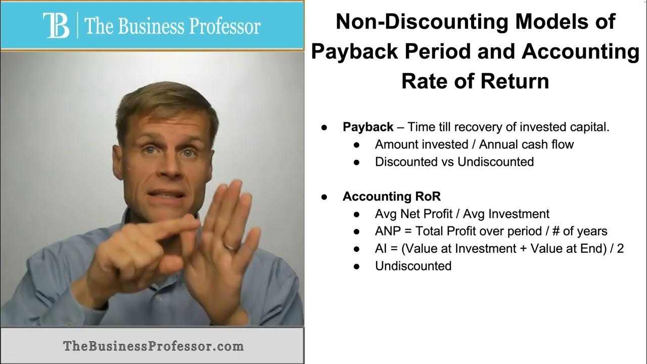 'Video thumbnail for Non-Discounting Models of Payback Period and Accounting Rate of Return'