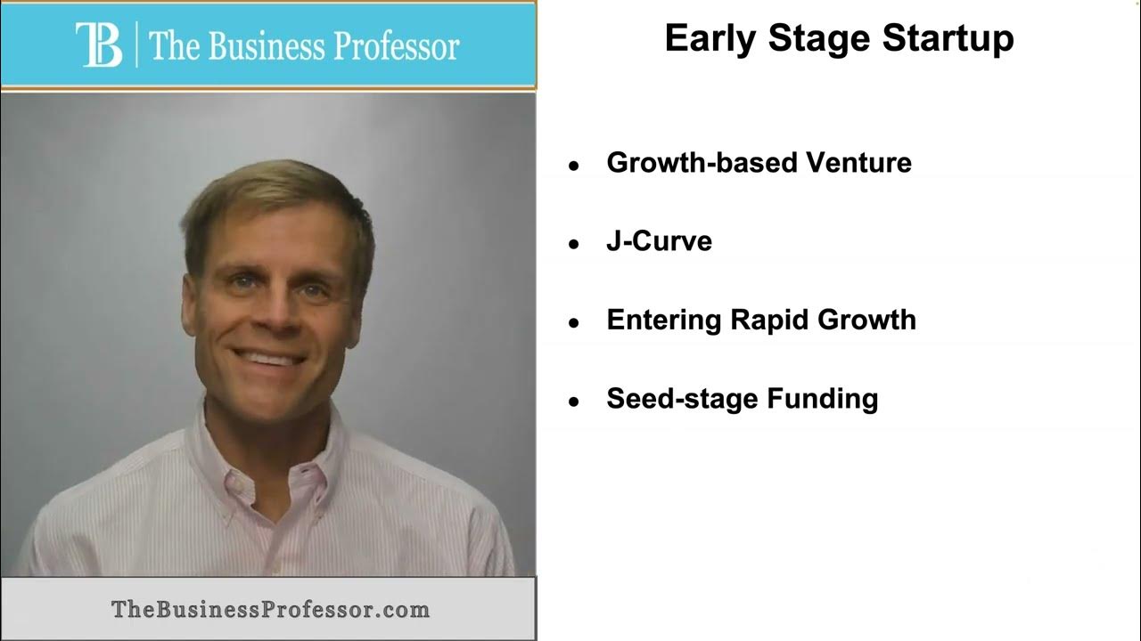 'Video thumbnail for What is an Early Stage Startup?'
