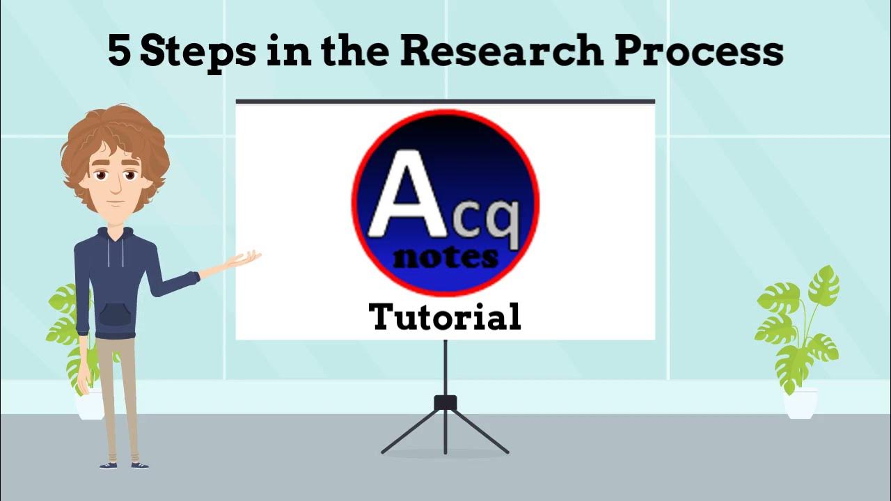 'Video thumbnail for 5 Steps in the Research Process Tutorial'