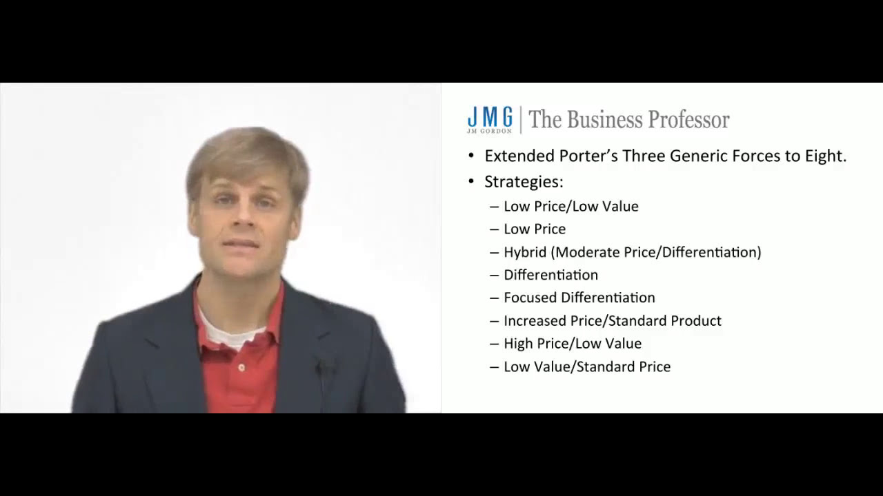 'Video thumbnail for Business Strategy Bowman Clock'