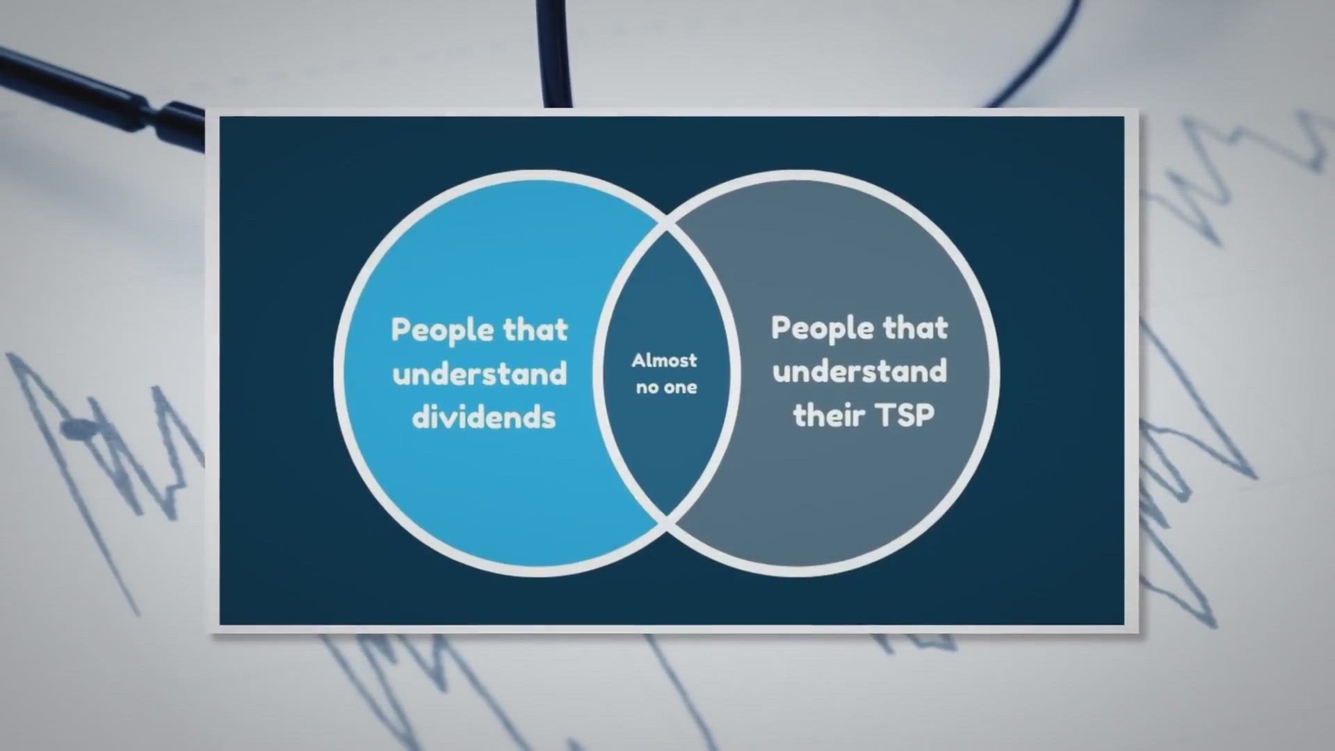 Video thumbnail for TSP Dividends: Find Out How This Money Builds Your Portfolio