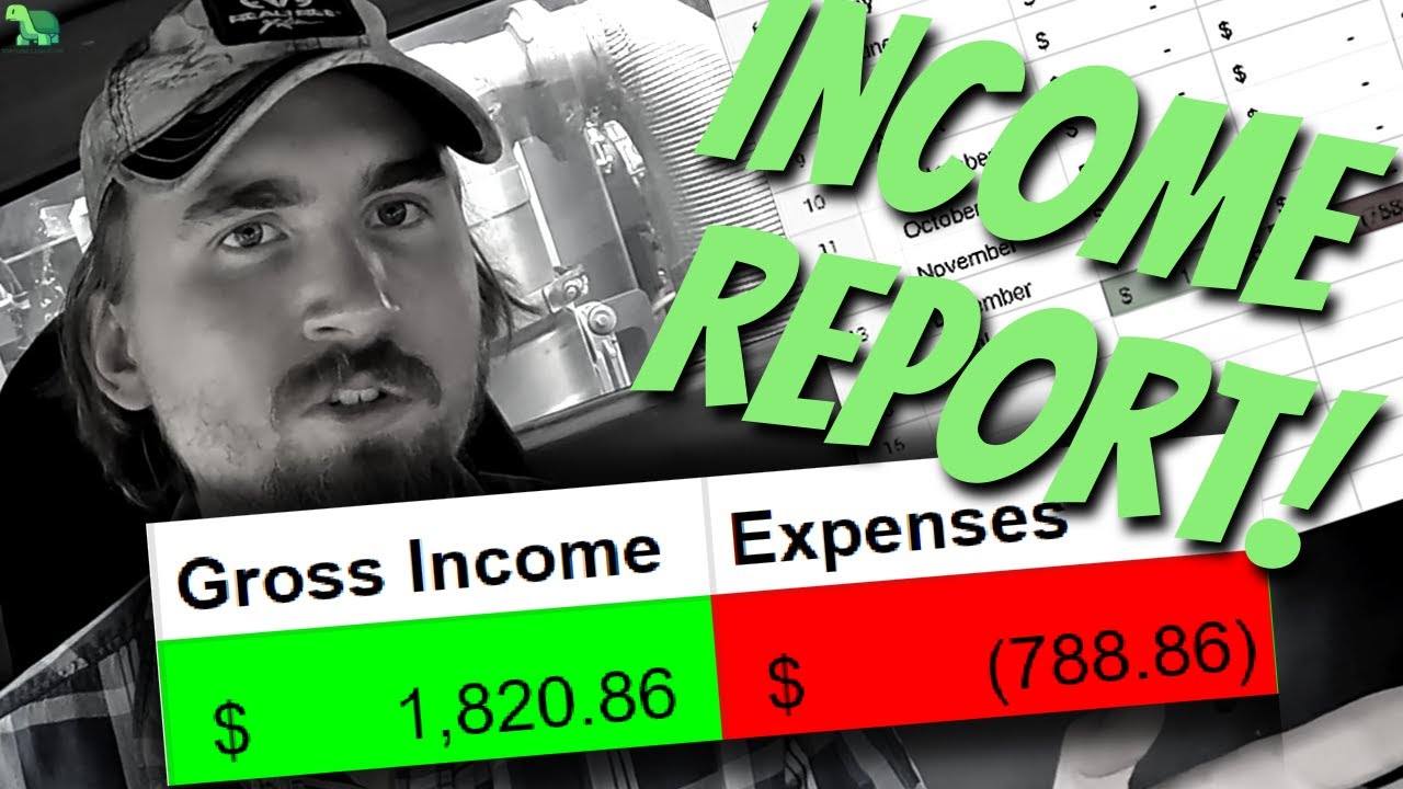 Video thumbnail for I Hired 3 New Writers! January 2022 Income Report