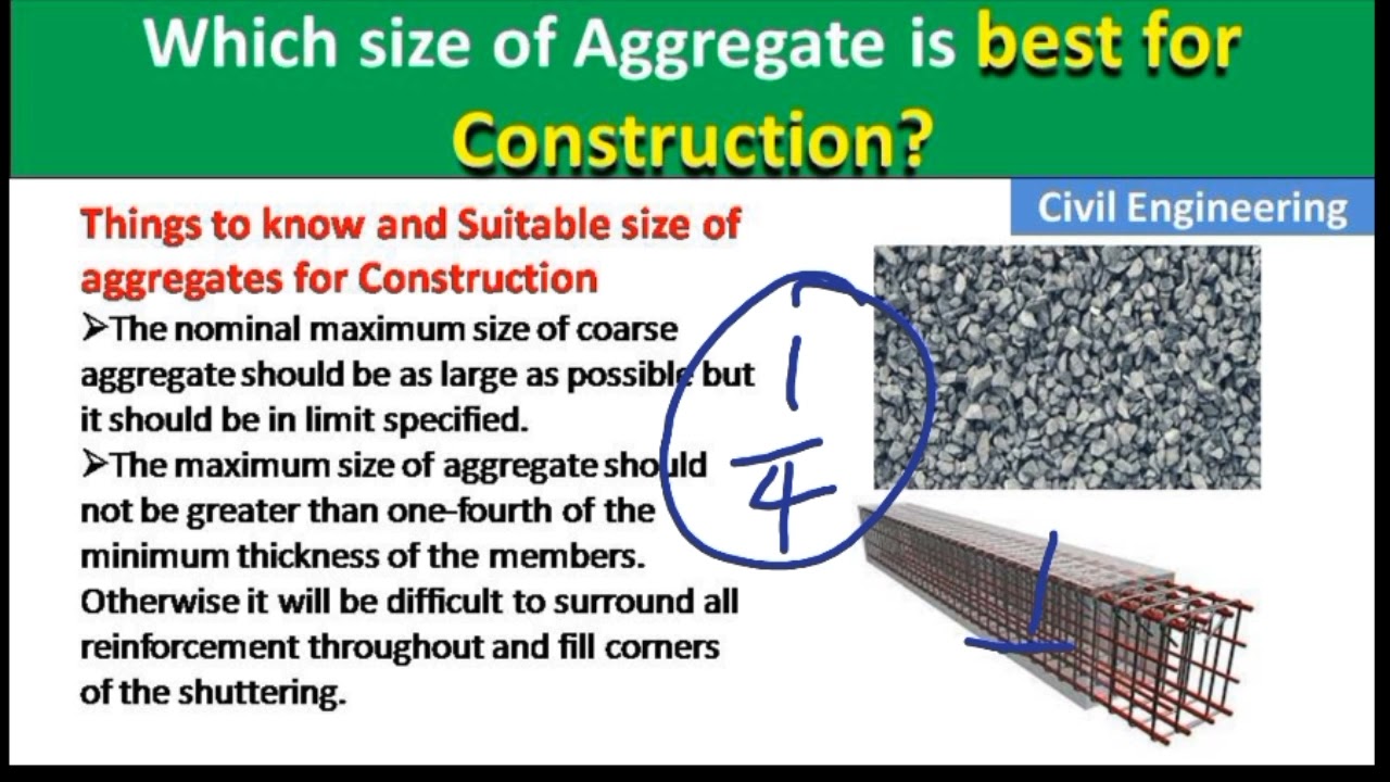 'Video thumbnail for Best Size of Aggregate for Construction | Coarse aggregate and Fine aggregate'