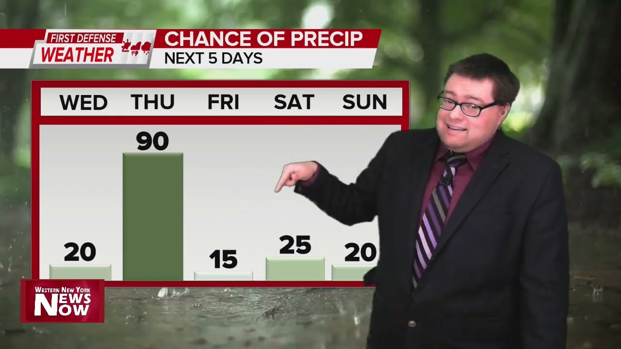 Video thumbnail for First Defense Weather 10/12/22