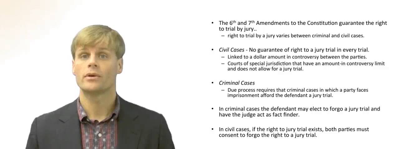 'Video thumbnail for Right to Jury Trial Under 6th and 7th Amendment'