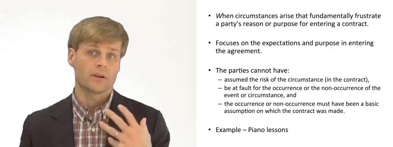 'Video thumbnail for What is Frustrating Purpose in a Contract?'