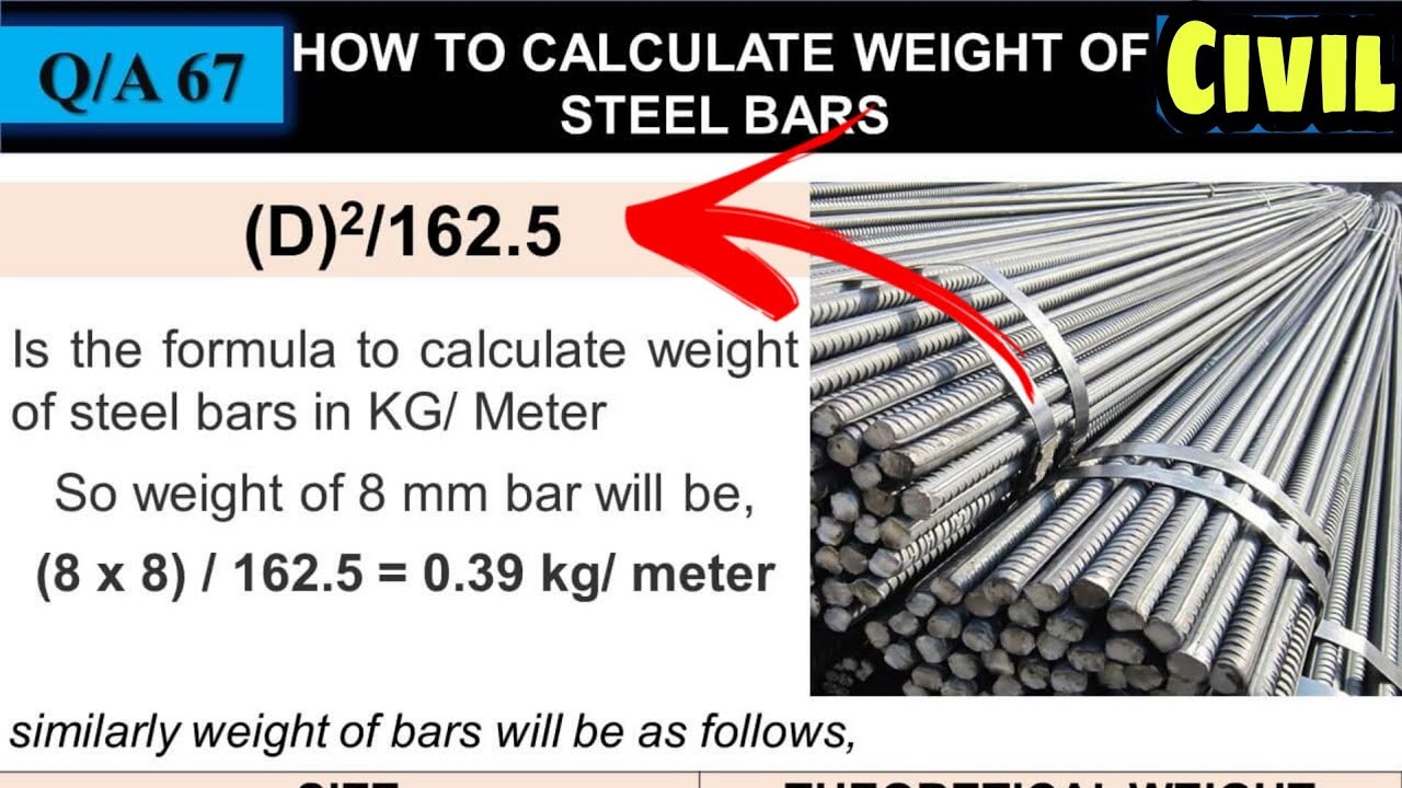 'Video thumbnail for How to calculate weight of steel rod of 8mm, 12mm 16mm etc'