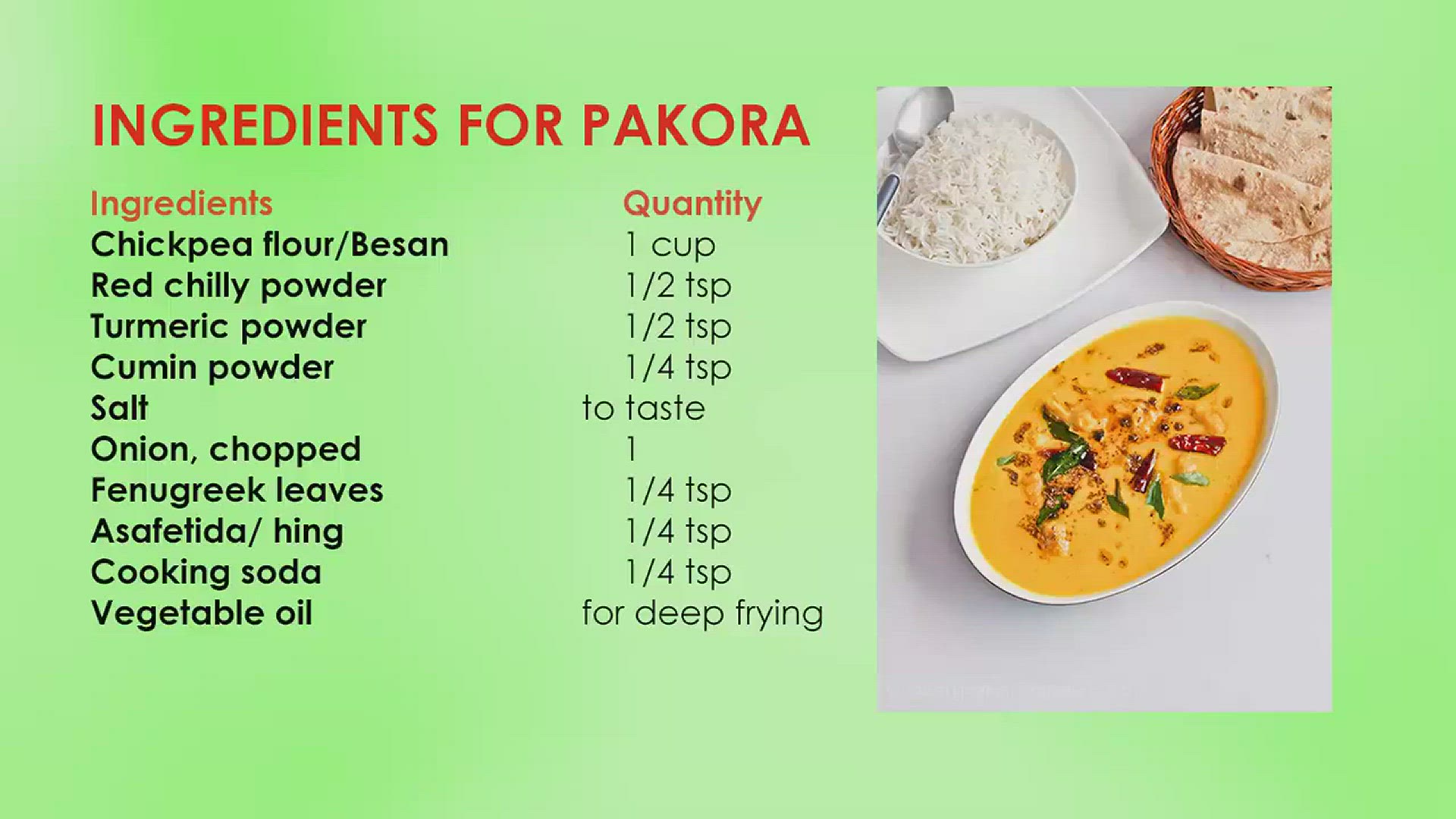 Video thumbnail for Punjabi Kadhi Recipe