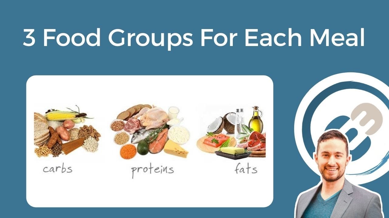 Video thumbnail for 3 Food Groups For Each Meal