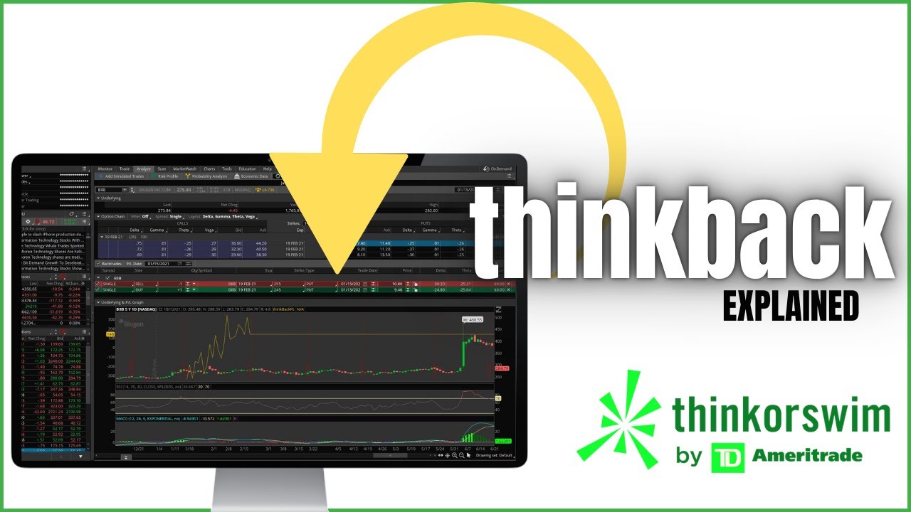 'Video thumbnail for Thinkback Backtesting Explained | ThinkorSwim'