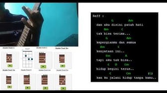 Video thumbnail for Demi Tuhan Aku Ikhlas - Armada Ft Ifan Seventeen Versi Karaoke Ukulele Untuk Cover