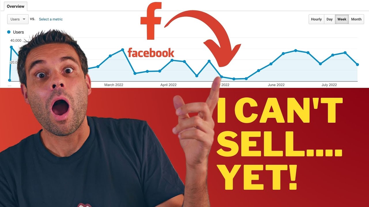 Video thumbnail for Why I Can't Sell My Sites.... YET! (Ezoic Earnings Niche Site Income Report July 2022)