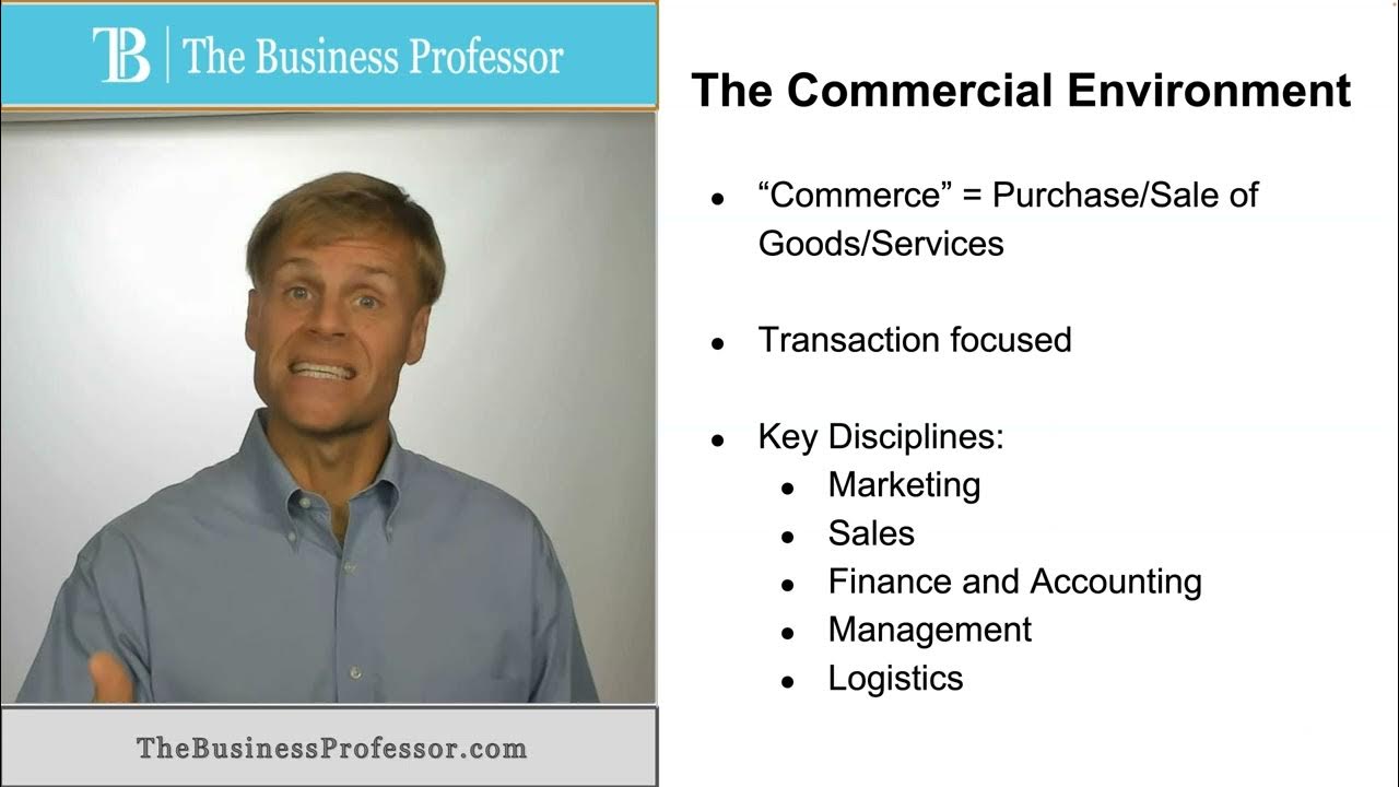 Video thumbnail for The Commercial Environment