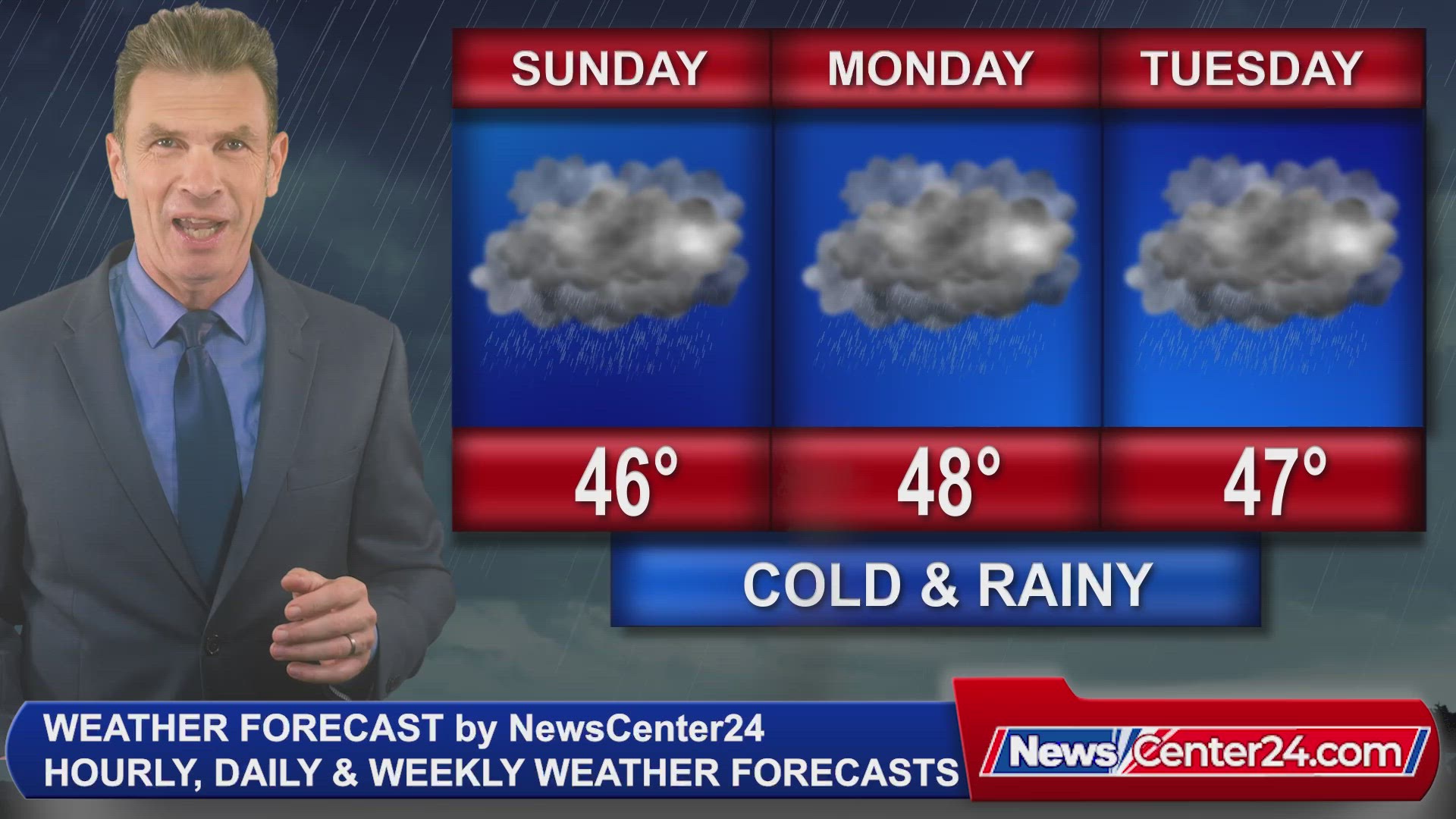 Video thumbnail for Your Weather Forecast