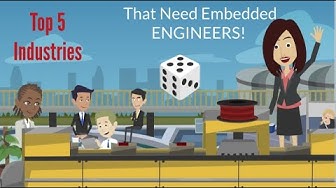 Video thumbnail for Top 5 Industries That Need EMBEDDED ENGINEERS!