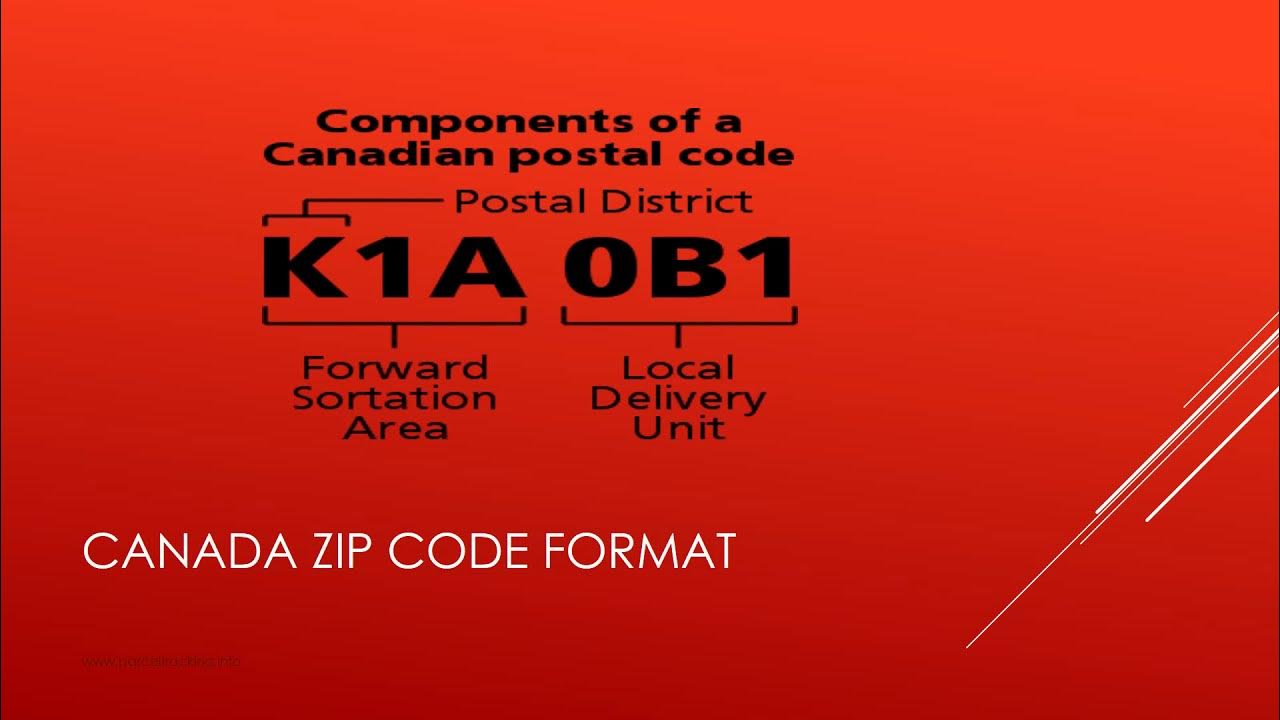Video thumbnail for Canada ZIP Code Lookup| Canada Postal Code Format | Canada ZIP Code Toronto,Ontario, Alberta etc