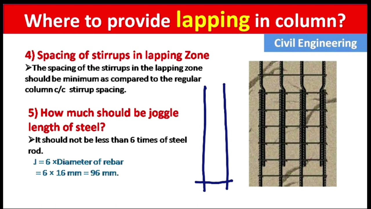 'Video thumbnail for Safe Lapping Zone of steel rods - Minimum and Maximum lapping in a Column'