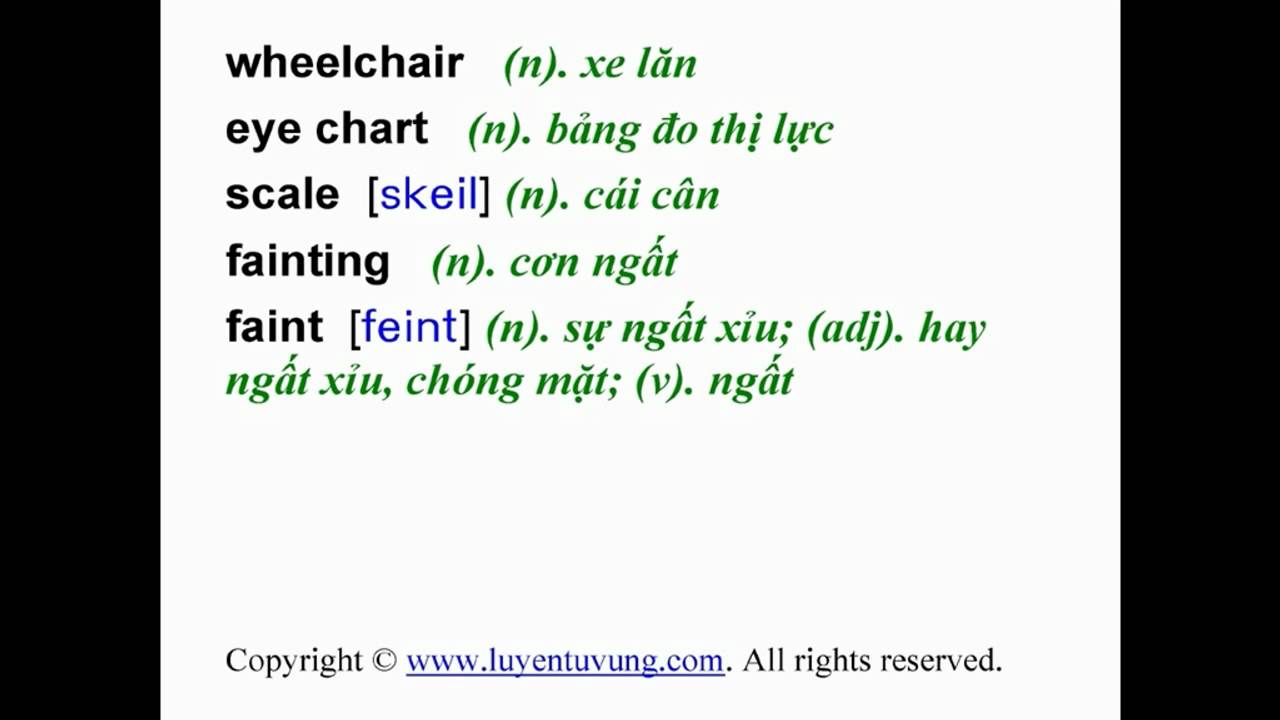 'Video thumbnail for Learn English Vocabulary - Grade 8 - Unit 09 - Lesson 02'