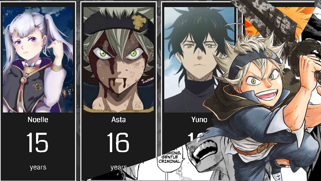 Video thumbnail for Black Clover Characters Age Comparison