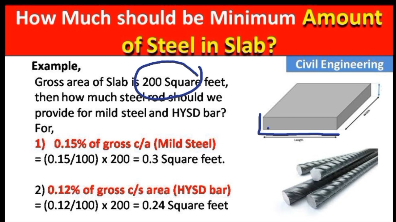 'Video thumbnail for How much should be Minimum amount of steel rod in a Slab?'