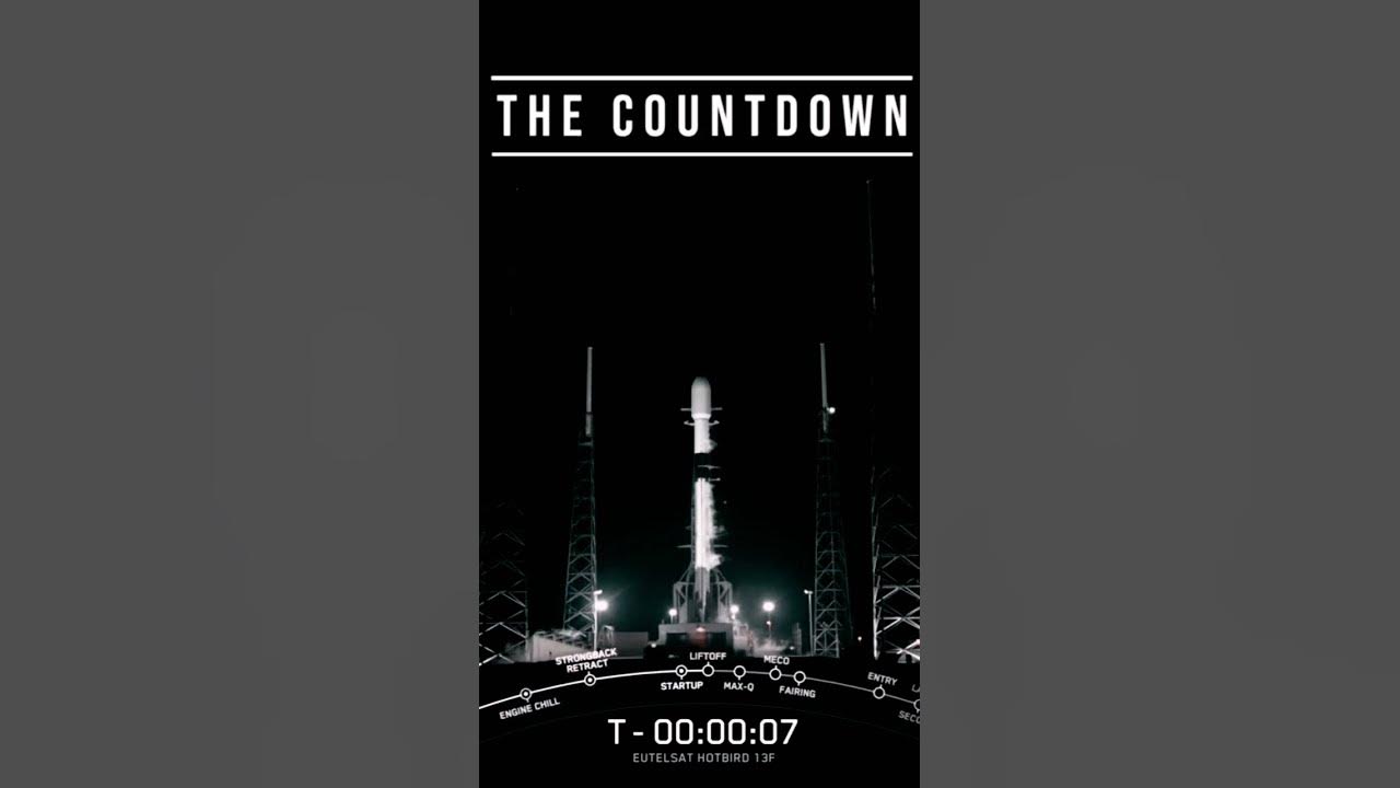 Video thumbnail for The Countdown #shorts