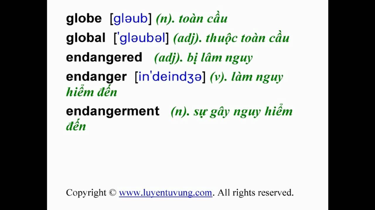 'Video thumbnail for Learn English Vocabulary - Grade 12 - Unit 10 - Lesson 01'