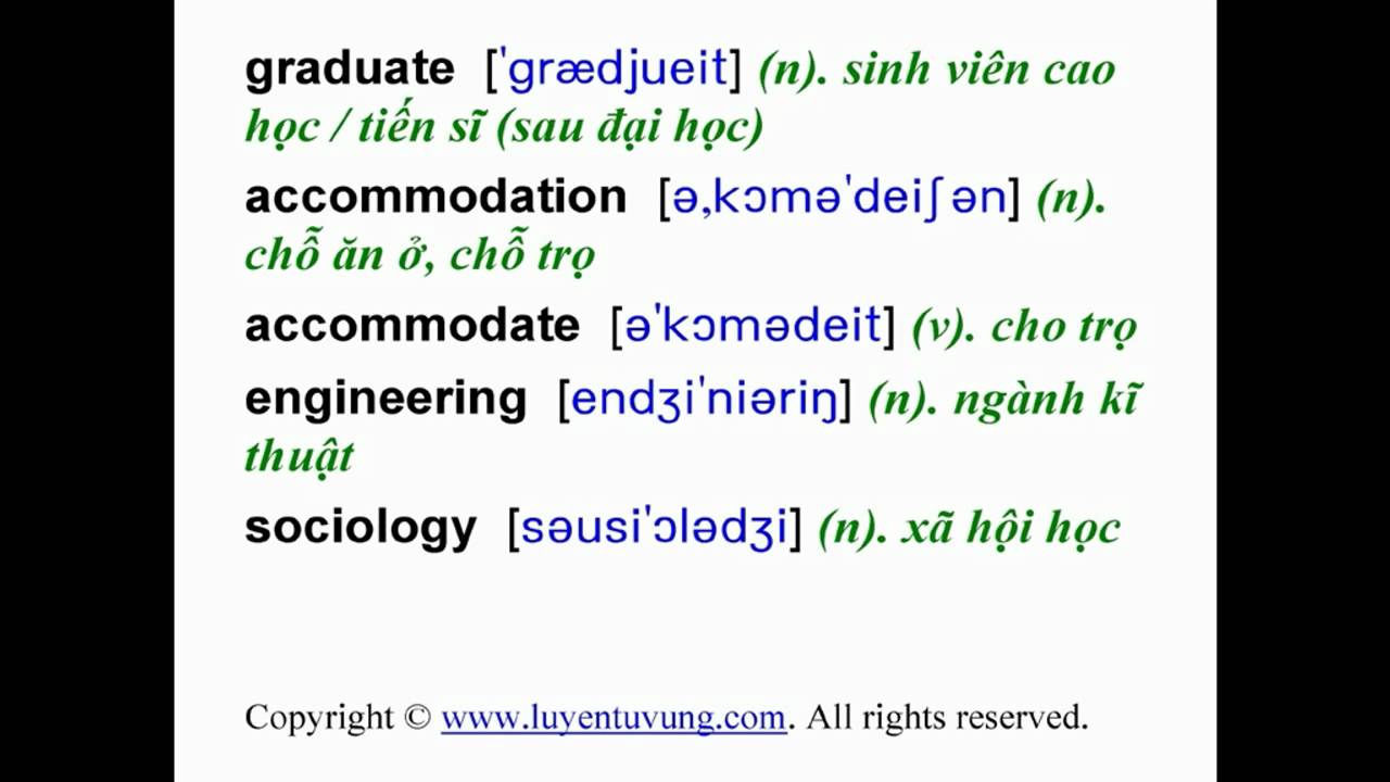 'Video thumbnail for Learn English Vocabulary - Grade 12 - Unit 05 - Lesson 03'