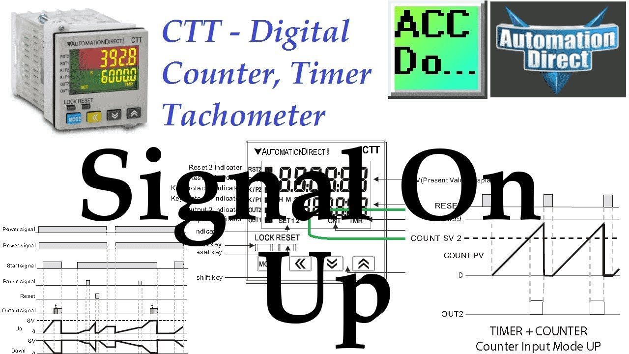 'Video thumbnail for CTT Signal On Up -  Counter Timer Mixed Modes'
