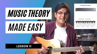 Video thumbnail for Music Theory Basics For Beginner Guitar - Masterclass | Lesson 11