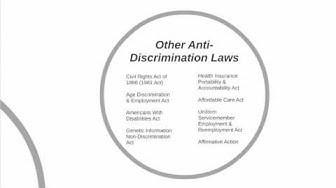 'Video thumbnail for Employment Discrimination (Intro)'